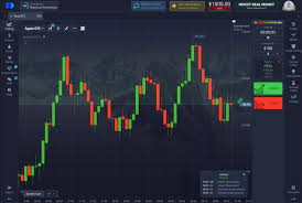 Exploring the Benefits and Features of Pocket Option Broker Exploring the Benefits and Features of Pocket Option Broker