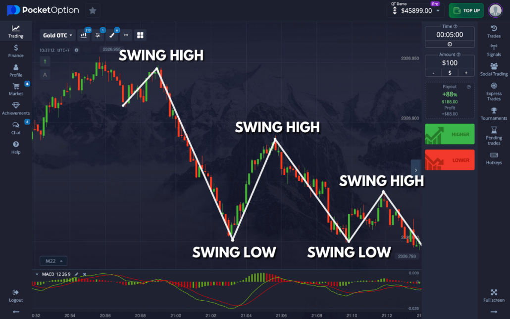 Exploring the Benefits and Features of Pocket Option Broker Exploring the Benefits and Features of Pocket Option Broker
